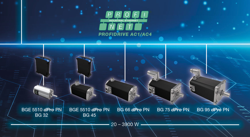 La gamme BG de Dunkermotoren désormais disponible avec une interface PROFINET intégrée